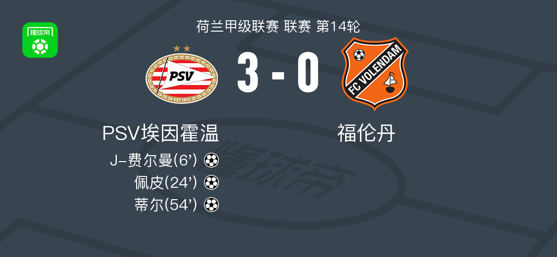 云开体育官网欧超杯历届冠军