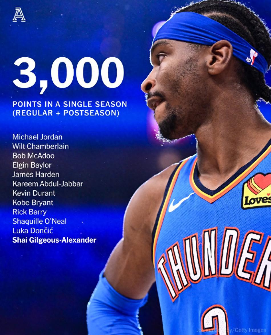 kaiyun托特纳姆止住颓势备战亚冠皇家马德里围绕NBA季后赛强势反弹，俄克拉荷马雷霆国际比赛日绝杀压哨直接炸裂的简单介绍